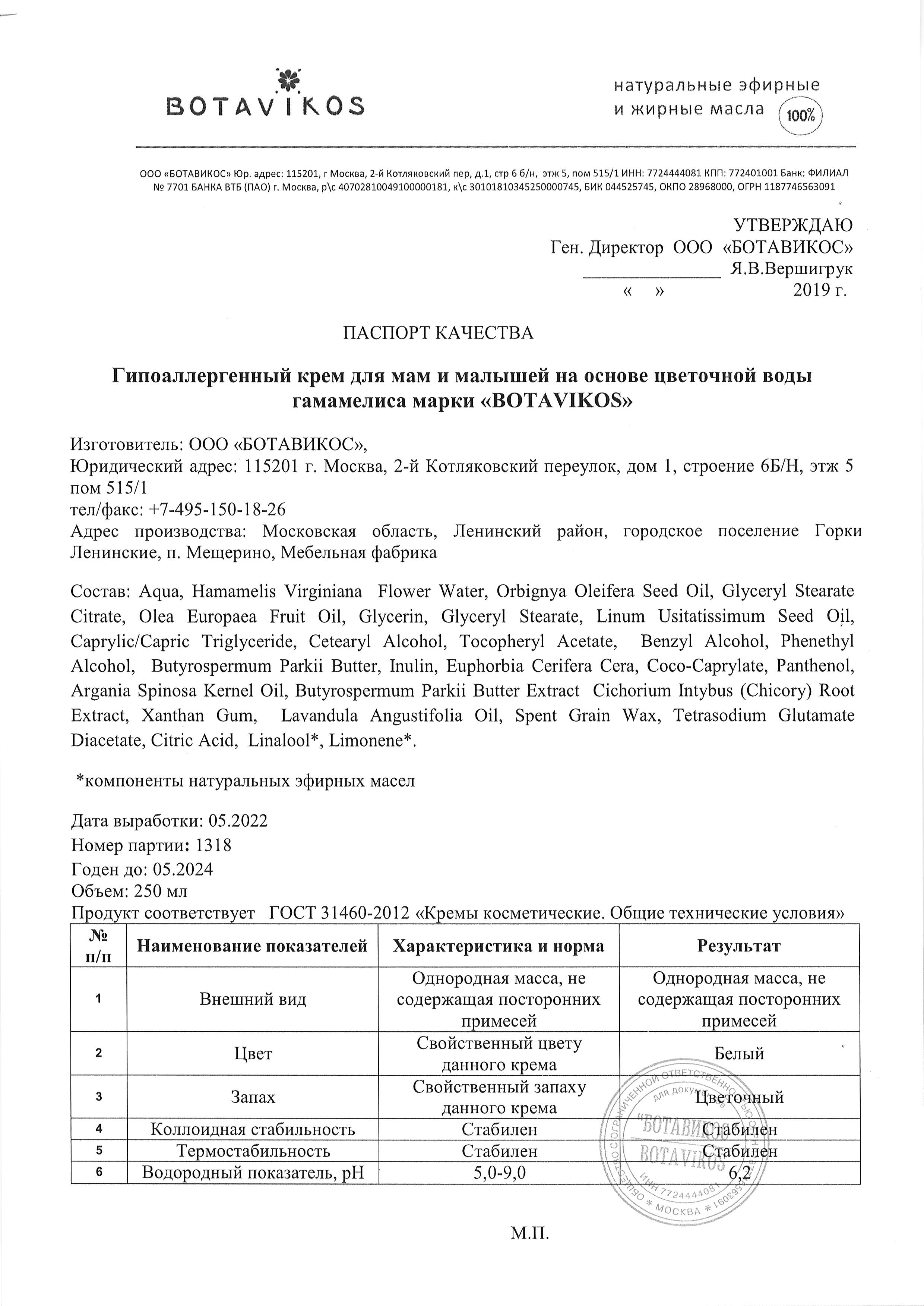 Паспорт №052022